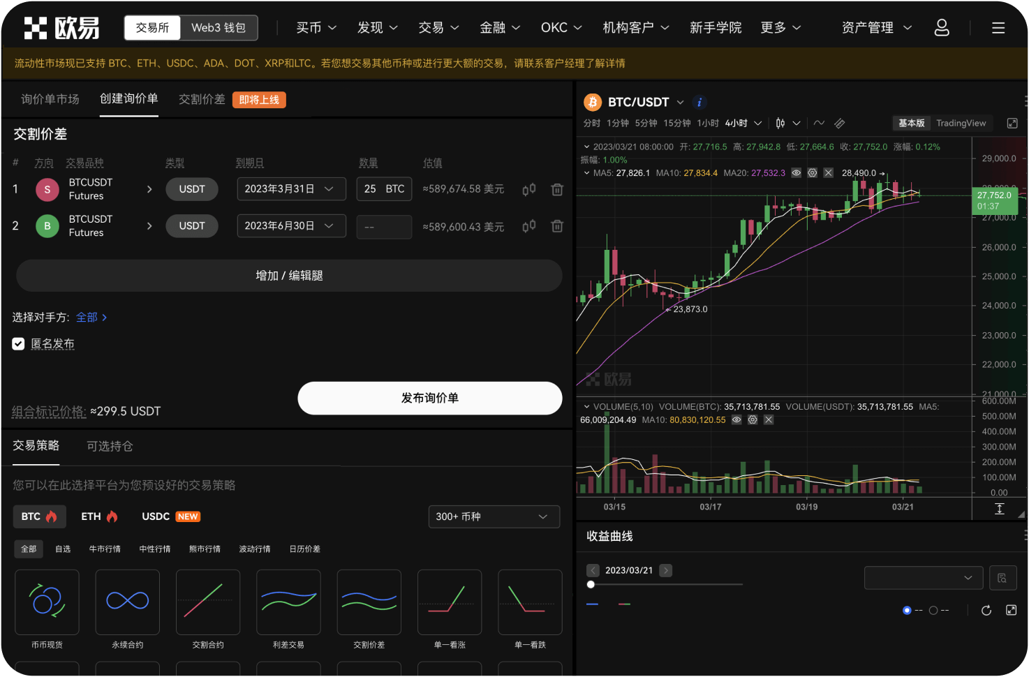 官网的市价单有什么特点